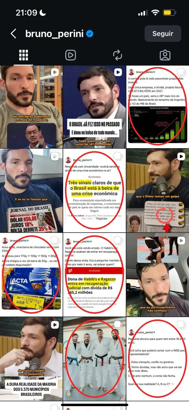 Perfil de referência 4 com os carrosséis destacados em vermelho