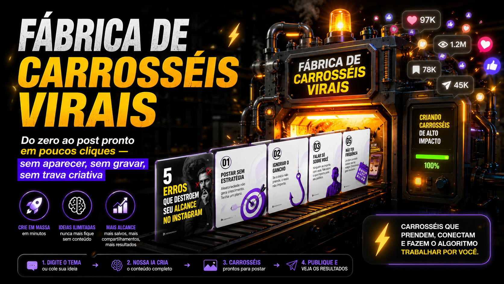 Thumbnail do vídeo: Fábrica de Carrosséis Virais