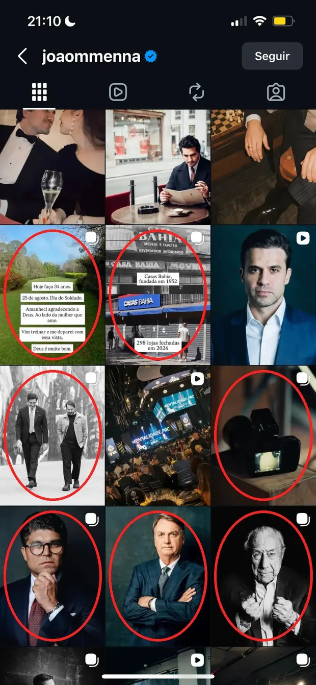 Perfil de referência 6 com os carrosséis destacados em vermelho